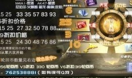 cf手游王者之武轮回最新爆料,新爆料揭示神秘轮回之力，战力升级再掀风云