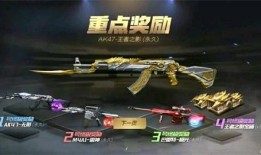 cf手游王者之武轮回最新爆料,新爆料揭示神秘轮回之力，战力升级再掀风云